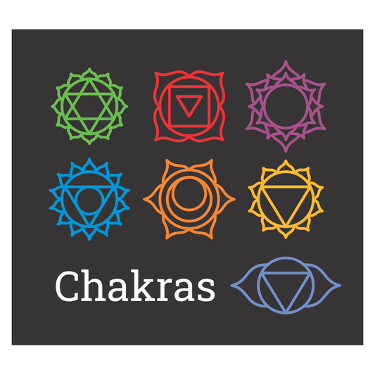 Explore the vibrant chakra symbols for creative projects
