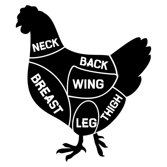 Detailed chicken cuts diagram for crafting and culinary use
