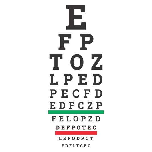 Innovative eye test chart design for cutting machines